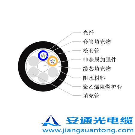 GYFTZY|,OPPC|SADSS|r(ji)24оOPGW|
