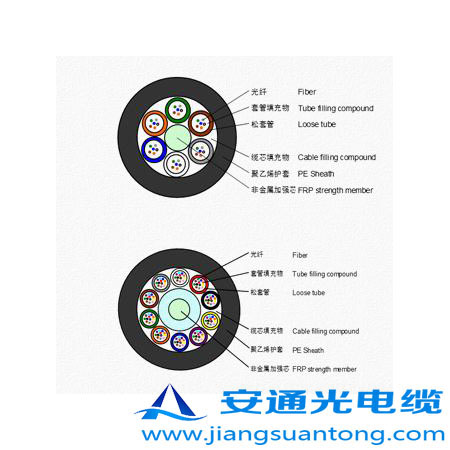 GYFTY|,OPPC|SADSS|r(ji)24оOPGW|
