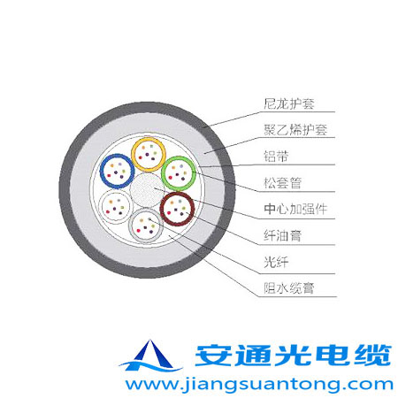 GYTS04|,OPPC|SADSS|r(ji)24оOPGW|