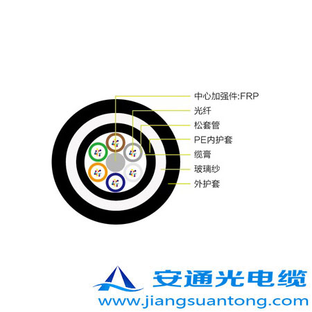 GYFTZY63|,OPPC|SADSS|r(ji)24оOPGW|