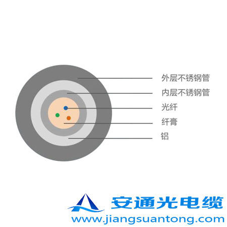 6.35mm ͚⾮Âй|,OPPC|SADSS|r24оOPGW|
